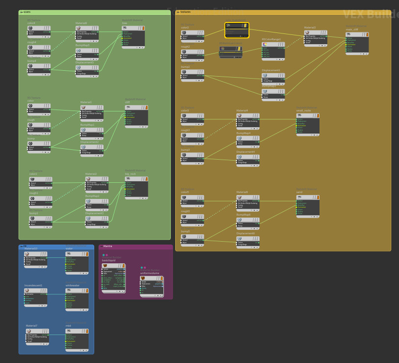 redshift material nodes